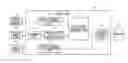 Fig. 01 - Method of controlling motor driven power steering system