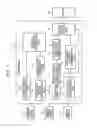 Fig. 03 - Method of controlling motor driven power steering system