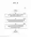 Fig. 09 - Steering assist device and circuit