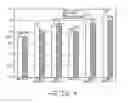 Fig. 02 - Formaldehyde-free binder compositions and methods of making the binders under controlled acidic conditions
