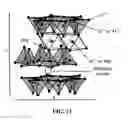 Fig. 09 - Nanoclay-enhanced cement composition for deep well treatment