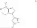 Fig. 100 - Substituted [1,2,4]triazolo[4,3-a]pyrazines as selective NK-3 receptor antagonists