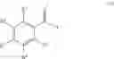 Fig. 101 - Substituted [1,2,4]triazolo[4,3-a]pyrazines as selective NK-3 receptor antagonists