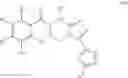 Fig. 102 - Substituted [1,2,4]triazolo[4,3-a]pyrazines as selective NK-3 receptor antagonists