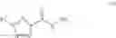 Fig. 69 - Substituted [1,2,4]triazolo[4,3-a]pyrazines as selective NK-3 receptor antagonists