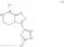 Fig. 71 - Substituted [1,2,4]triazolo[4,3-a]pyrazines as selective NK-3 receptor antagonists