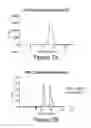 Fig. 09 - Ras inhibitory peptides and uses thereof