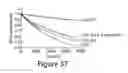 Fig. 46 - Ras inhibitory peptides and uses thereof