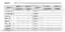 Fig. 02 - Compositions and methods for modulating T-cell mediated immune response