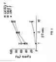 Fig. 06 - Human alpha-folate receptor chimeric antigen receptor