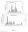 Fig. 22 - COMPOSITIONS AND METHODS FOR IDENTIFYING AND TREATING CACHEXIA OR PRE-CACHEXIA