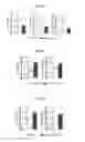 Fig. 09 - Reducing systemic regulatory T cell levels or activity for treatment of disease and injury of the CNS
