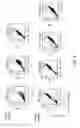 Fig. 07 - Antibodies, compositions, and uses