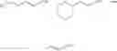 Fig. 45 - Metathesis polymerization methods