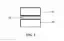 Fig. 02 - On demand radiation induced constructive and deconstructive chemical reactions