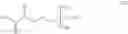 Fig. 07 - COATING COMPOSITION AND METHOD FOR DETERMINING THE UNIFORMITY AND THICKNESS OF A NO-RINSE SILANE PRETREATMENT