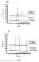 Fig. 09 - VOand VOnano- and micro-materials and processes of making and uses of same