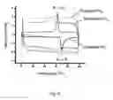 Fig. 10 - VOand VOnano- and micro-materials and processes of making and uses of same