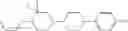 Fig. 98 - Compounds having a difluorocyclohexane ring, liquid crystal compositions and liquid crystal display devices