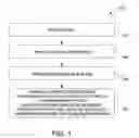 Fig. 02 - COMPOSITIONS FOR USE IN INTERNAL-COMBUSTION ENGINES AND METHODS OF FORMING AND USING SUCH COMPOSITIONS