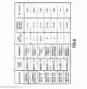 Fig. 08 - Reactance and capacitance sensing platform for detecting microorganisms