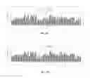 Fig. 08 - PROCESS FOR MAKING RECOMBINANT ANTIDOTE TO FACTOR XA INHIBITOR