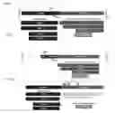Fig. 06 - Selective recovery