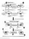 Fig. 01 - Microarray synthesis and assembly of gene-length polynucleotides