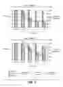 Fig. 08 - GNAQ targeted dsRNA compositions and methods for inhibiting expression