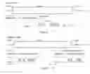 Fig. 02 - Method for inhibiting Ebola virus via miRNA