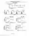 Fig. 12 - Multiplexed shRNAs and uses thereof