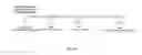 Fig. 17 - Multiplexed shRNAs and uses thereof