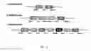 Fig. 25 - Multiplexed shRNAs and uses thereof