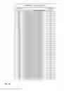 Fig. 15 - SCN8A splice modulating oligonucleotides and methods of use thereof