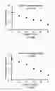 Fig. 19 - Compositions and methods for biocontainment of microorganisms