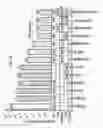 Fig. 20 - Compositions and methods for biocontainment of microorganisms