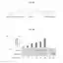Fig. 03 - DNA-linked enzyme-coupled assays