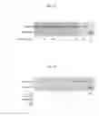 Fig. 04 - DNA-linked enzyme-coupled assays