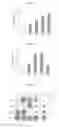 Fig. 08 - DNA-linked enzyme-coupled assays