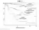 Fig. 03 - METHODS FOR PROGNOSING HEART TRANSPLANT