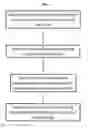 Fig. 02 - METHODS AND APPLICATIONS OF GENE FUSION DETECTION IN CELL-FREE DNA ANALYSIS