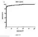 Fig. 06 - Methods for screening a subject for a cancer