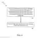 Fig. 04 - Component with Composite Coating for Enhanced Wear Resistance and Method for Making Same