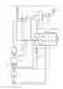 Fig. 02 - Turbine control unit comprising a thermal stress controller as a master controller