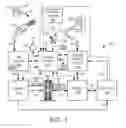 Fig. 02 - Evaporative emissions diagnostic during a remote start condition