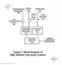 Fig. 02 - High Velocity Vapor Injector for Liquid Fuel Based Engine