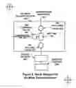 Fig. 07 - High Velocity Vapor Injector for Liquid Fuel Based Engine