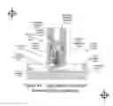 Fig. 09 - High Velocity Vapor Injector for Liquid Fuel Based Engine