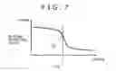 Fig. 08 - Spark-ignition direct fuel injection valve
