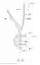 Fig. 44 - Turbine assembly for hydrokinetic torque converter, and method for making the same